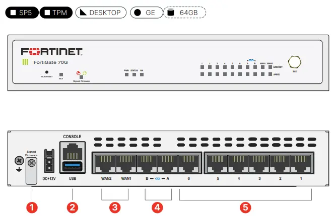 Fortigate-70G-71G-hardware-spec.webp