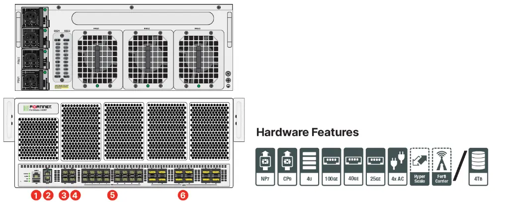 fortinet4400F-DChardware.webp