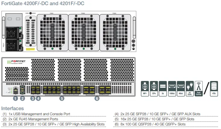 fg-4200f-hw.webp