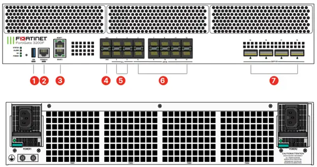 Hardware-3200F.webp