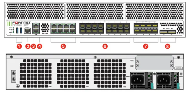 fg-1000f-hardware.webp