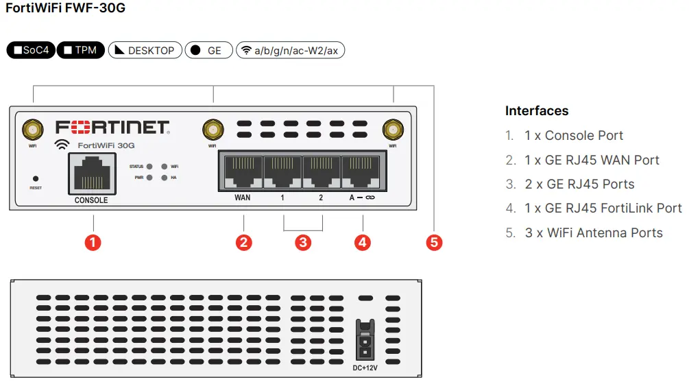 FortiWiFi30G-Hardware.webp