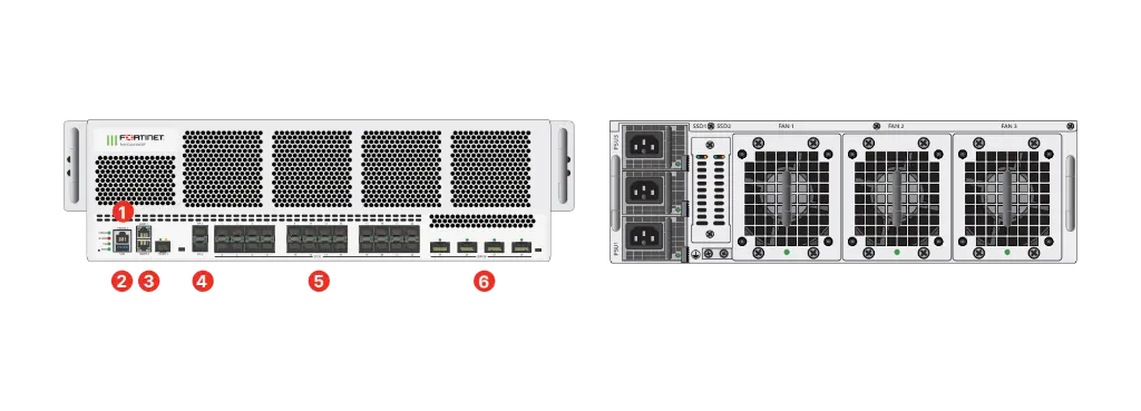 fortigate-6300f-center.webp