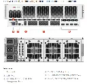 FortiGate6001Schnittstelle.webp